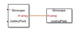 Two blocks connected