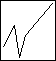 Icon showing the shape drawn by using the coordinates X = [0 2 3 4 9]; Y = [4 6 3 5 8];