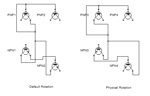 clockwise port rotation