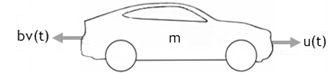 Vehicle of mass m moving from left to right, with an arrow indicating the drag force bv(t) pointing to the left, and an arrow indicating the velocity u(t) pointing to the right