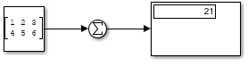 2D matrix with Constant block value [1 2 3 4 5 6] as input to Sum block configured for all dimensions