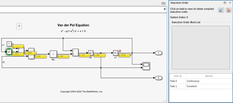 The model vdp without execution order highlighting. The Square block is highlighted green. The Execution Order viewer is on the right of the Simulink Editor.