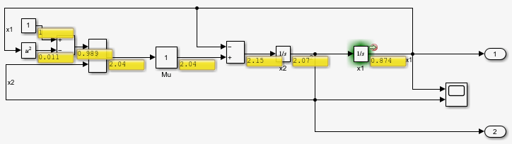 The model vdp paused on the breakpoint.