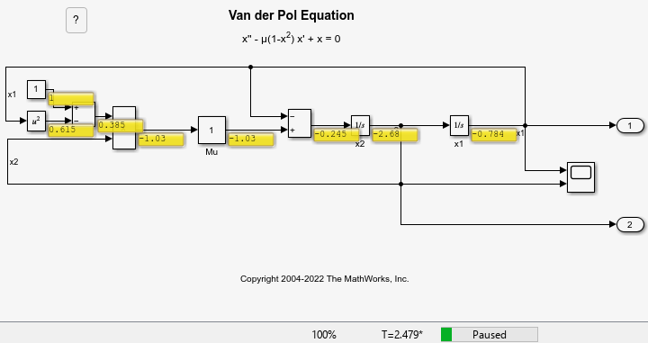 The model vdp with port value labels