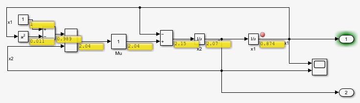 The model vdp in a simulation paused just before the Outport block executes.