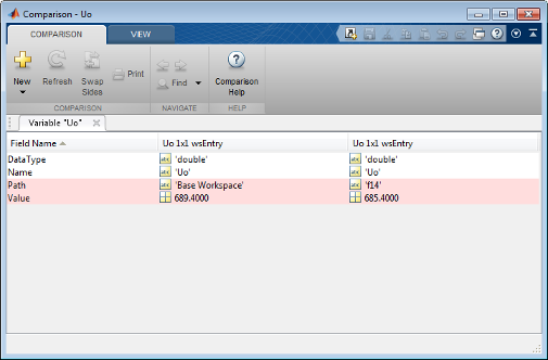 Comparison dialog box that displays a row for each variable field name and a column for each of the selected duplicate variables. The rows for the Path and Value fields are highlighted in red to display differences between the two variables.