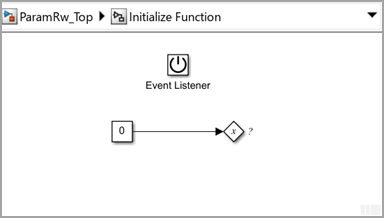 Open the Initialize Function block to configure the block to change Parameter_1 value.