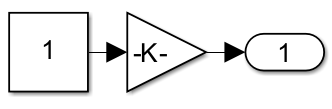 Add the blocks mentioned in Step 1 and change the Gain block parameter to writable parameter Parameter_1.