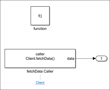 Function Caller block labeled fetchData Caller connected to an outport.