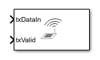 AD9361 Tx block