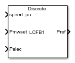 Controller LCFB1 block