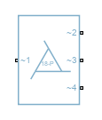 Phase-Shifting Transformer block