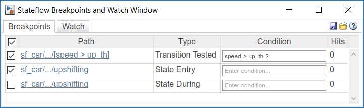 Breakpoints pane of the Stateflow breakpoints and watch window.