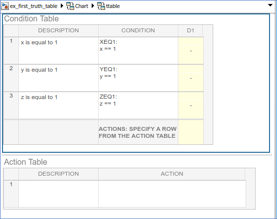 Truth table with three condition rows.