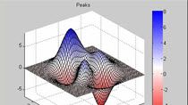 This is the second part in a series of videos giving examples of developing colormaps in MATLAB.