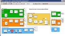 In this webinar, we’ll cover industry-specific applications of discrete event simulation (DES), including: Performance analysis of communication systems Effects of communication latencies on a distributed control system Process/logistics simulation f