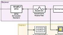 Call out and separate regions of interest in Simulink models