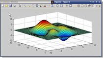 This video shows you how to associate a specific x and y scaling to a surface. Very often people will just use the Z matrix (the height of the surface) not knowing you have more control than that.