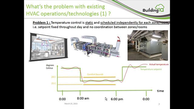 This presentation gives a basic outline of the problem, implementation, energy savings achieved, and challenges in translating R&D into practice.