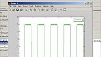 In an earlier post, I covered how to collect data from a data acquisition board. [click here] This post will do something similar for an oscilloscope. This time instead of using the Data Acquisition Toolbox we will be using the Instrument Control Too