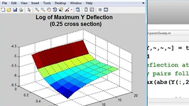 In this webinar you will learn how MATLAB Parallel Server works with Parallel Computing Toolbox to speed up MATLAB applications by using cluster computing hardware. You will learn how minimal changes to your code and workflow will allo