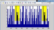 This video furthers our analysis of the solitaire cipher, which is really just a pseudo random number generator. In this video, we estimate the cycle time of our random number generator to determine if it is good enough.