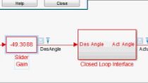 Design a controller and implement it on a microprocessor.