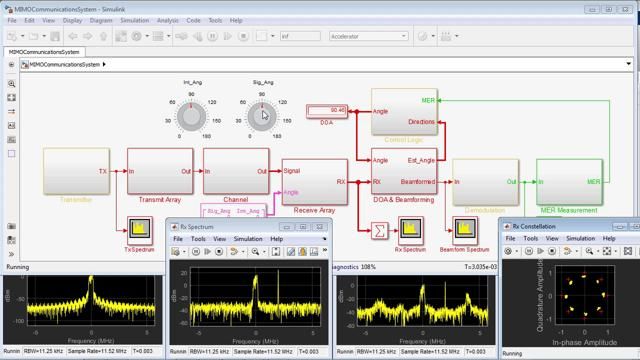 The analysis and integration of antennas requires in-depth understanding of the physical properties of each element and the interaction between antennas embedded in an array. With Antenna Toolbox, you don’t need to be an expert in the electromagne...