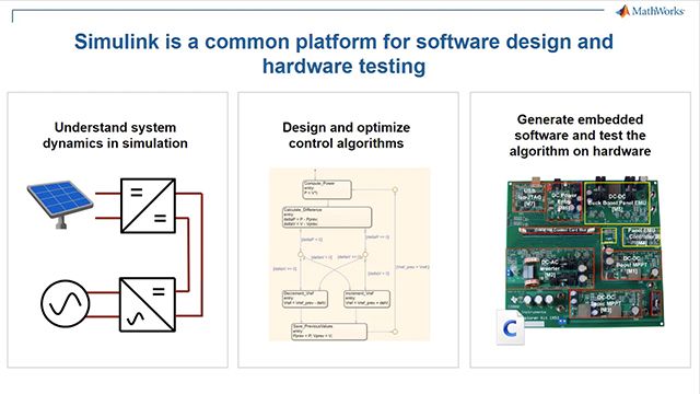 Learn about using Simulink Simscape Electrical to develop embedded software for a solar inverter implemented on a TI C2000 microcontroller using the bat365 hardware support package.