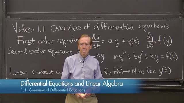 Linear equations include <em>dy/dt</em> = <em>y, dy/dt</em> = –<em>y, dy/dt</em> = <em>2ty</em>. The equation <em>dy/dt</em> = <em>y</em>*<em>y</em> is nonlinear.