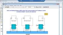 In this webinar we show how you can build up a control model to include a model of a CAN bus to look at the effect of communication networks on distributed control systems. The webinar elaborates on a feedback control system and an anti-lock braking 