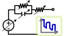 Model a lithium-ion battery with Simscape language components. Estimate battery parameters using measured data over a range of temperatures.