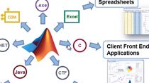 Learn how to share your MATLAB code and deploy calculations to your production environments. Product featured include MATLAB Apps, MATLAB Compiler, MATLAB Builder and MATLAB Production Server.