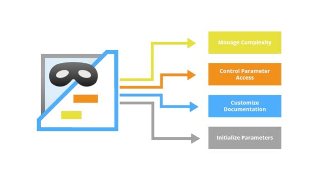 Watch an overview of what a Simulink mask is and how to create one. Add icons and custom interfaces to your Simulink blocks and subsystems using Simulink masks.