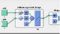 Model the position of a levitated magnet as current passes through an electromagnet beneath it.