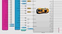 Håkan Richardson, of Chalmers Formula Student team, and Christoph Hahn, of bat365, discuss driver-in-the-loop simulations.