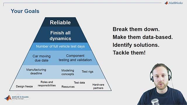 Christoph Hahn, of bat365, shares keys to success based on the views of bat365 judges in Formula Student engineering design competitions and highlights the support bat365 provides for the competition.