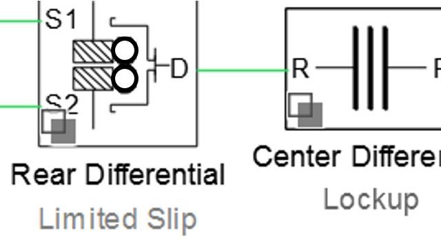 Model a four-wheel drive powertrain with limited-slip differentials using Simscape Driveline. The vehicle is tested on various road surfaces.