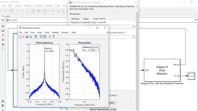 Use Mixed-Signal Blockset to model a commercial off-the-shelf integer-N PLL with dual modulus prescaler operating around 4GHz. Verify the PLL performance, including phase noise, lock time, and operating frequency.