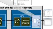 In this webinar learn how MATLAB, Simulink, and HDL Coder can be used in conjunction with the Xilinx ISE Tool Suite to rapidly deploy designs on Xilinx FPGAs for stand-alone operation. A QPSK receiver model is used as an example, targeting the Xilinx