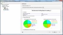 An accurate battery pack model is essential for hardware in-the-loop testing of Battery Management System (BMS). In this webinar, bat365 engineers will demonstrate how to scale battery models from cell-level to pack-level and the subsequent prepar