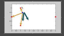 When we design a program, the way we store our data will have an effect on how our code looks as we manipulate that data later. In this video we had the choice to store the coordinates of a robot and obstacles either as a matrix or as a structure wit