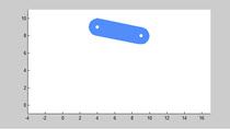 A colleague was trying to draw some structures and do basic static analysis on them. He wanted to write a routine that would draw a pinned beam given the locations of the two pins. This can be done pretty easily in MATLAB with a patch. This video sho