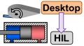 Configure multiple, independent solvers to enable real-time simulation. The model of a hydraulic aileron actuation system is simulated on a real-time target.