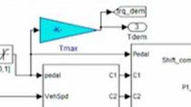 Simulink for Work Groups Using Simulink Projects