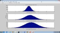 Learn how State-Space representation of time-series may be used to model stochastic processes.  Through an example application, bat365 engineers will show you how state-space models can be defined, calibrated, estimated, and used to forecast time-