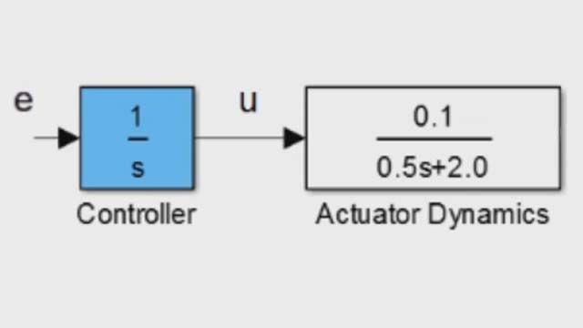 Work with transfer functions using MATLAB and Control System Toolbox.