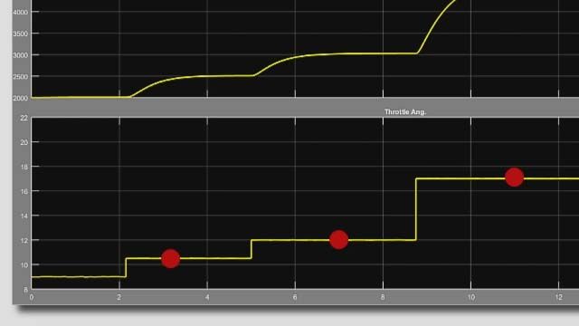 Extract transfer functions from linear and nonlinear Simulink models using the Linear Analysis Tool.