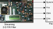 Perform FPGA-based verification with custom boards using MATLAB and Simulink as test benches.Figures based on or adapted from figures and text owned by Xilinx, Inc. and used with permission. Copyright 2013 Xilinx, Inc.