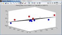 If you have a vector of coordinate for a set of points, you might want to differentiate those points. To do that a concept called logical indexing will help you pull out a subset of those points easily. 